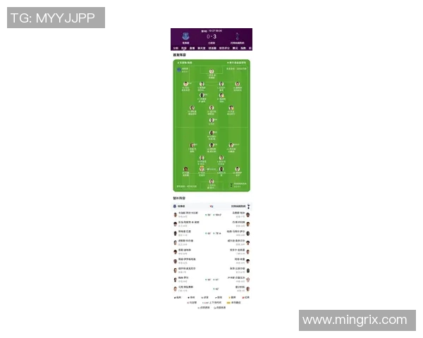 英超联赛中进球最多的球队排名与攻击力分析